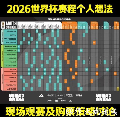 2026世界杯决赛时间及赛事全解析