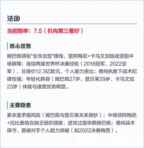 解析世界杯赔率变化趋势与影响因素